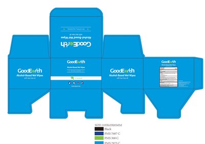 Ndc 71745-129-01 (Single Pack Wipes Louding)